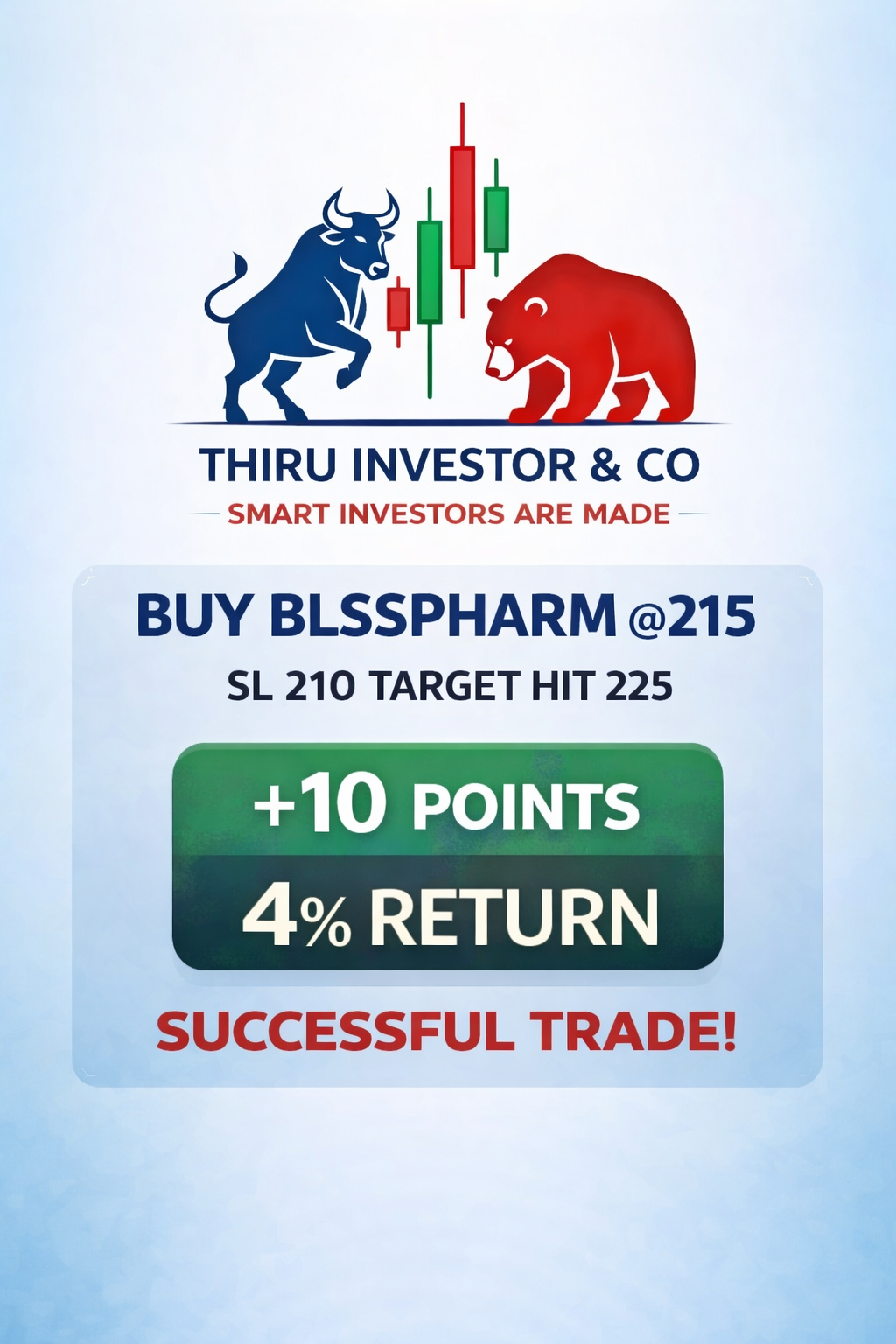 Swing Trading Stocks